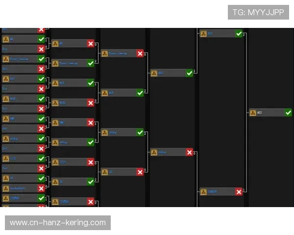 DOTA2战术解析：WE战队包夹体系的运用与战术优势探讨
