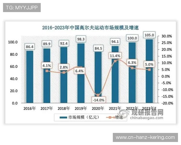 杭州网球队运营揭秘：如何打造网球热潮与未来发展策略